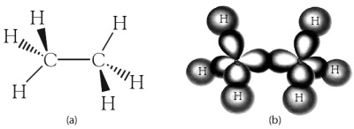 Struktur molekul etana Struktur orbital pada molekul etana.