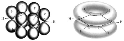 Tumpang tindih orbital 2p yang tidak digunakan dalam hibridisasi membentuk ikatan phi (Ikatan phi dalam benzena menjadikan elektron-elektron terdelokalisasi dalam molekul benzena).