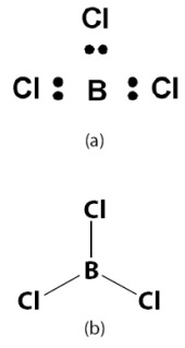 Struktur Lewis BCl3 Bentuk molekul BCl3 (trigonal planar).