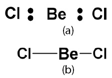 Struktur Lewis BeCl2 Bentuk molekul BeCl2 (linear)